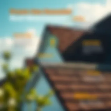 Essential Roof Maintenance for Coverage An infographic illustrating roof maintenance tips