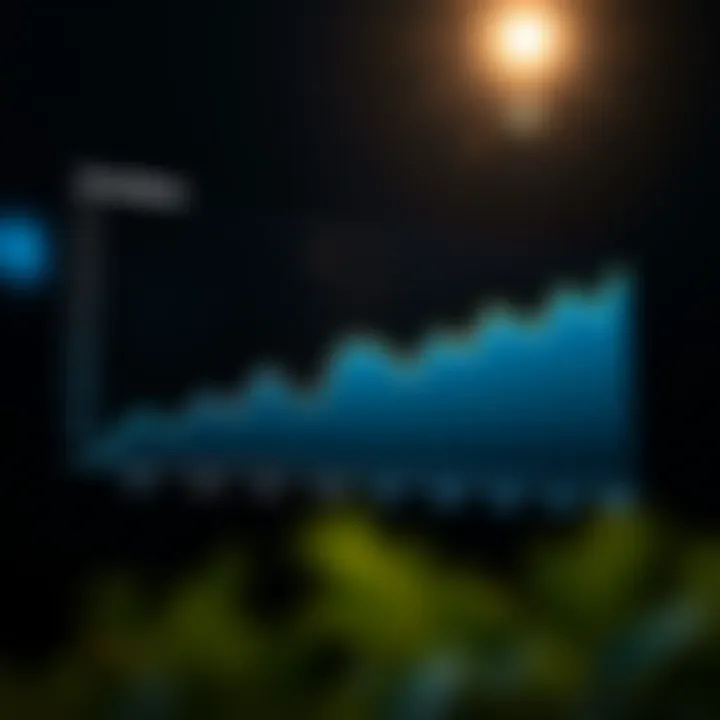 Trends in Life Insurance Premiums A graph showing trends in life insurance premiums for seniors